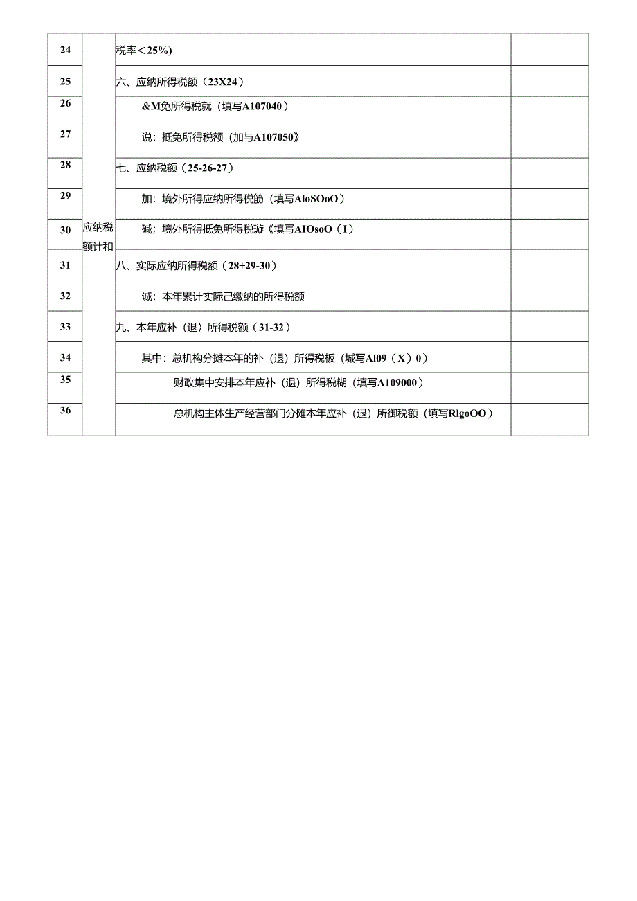 A100000中华人民共和国企业所得税年度纳税申报表.docx_第2页