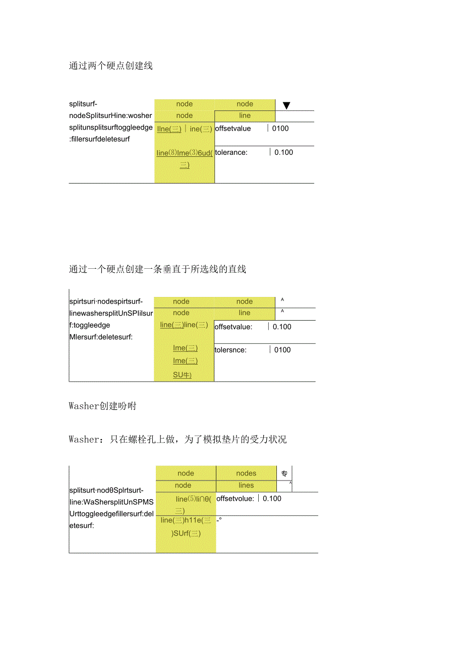 Hypermesh前处理建模技巧.docx_第3页