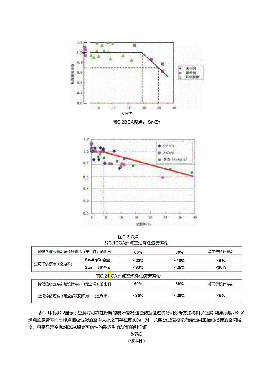 GB_T 22890.2-2024 皮革 柔软皮革防水性能的测定 第2部分：反复角压缩法（梅泽法） .docx_第3页