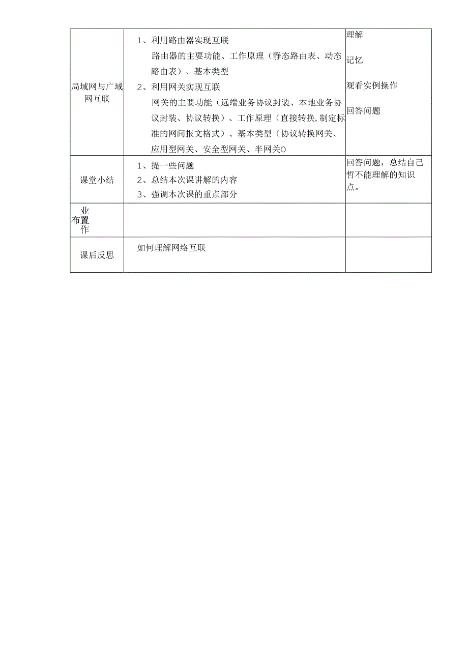 计算机网络基础（龚娟 第5版）（微课版）教案 第5--10章 局域网技术---网络安全与网络管理技术.docx_第3页