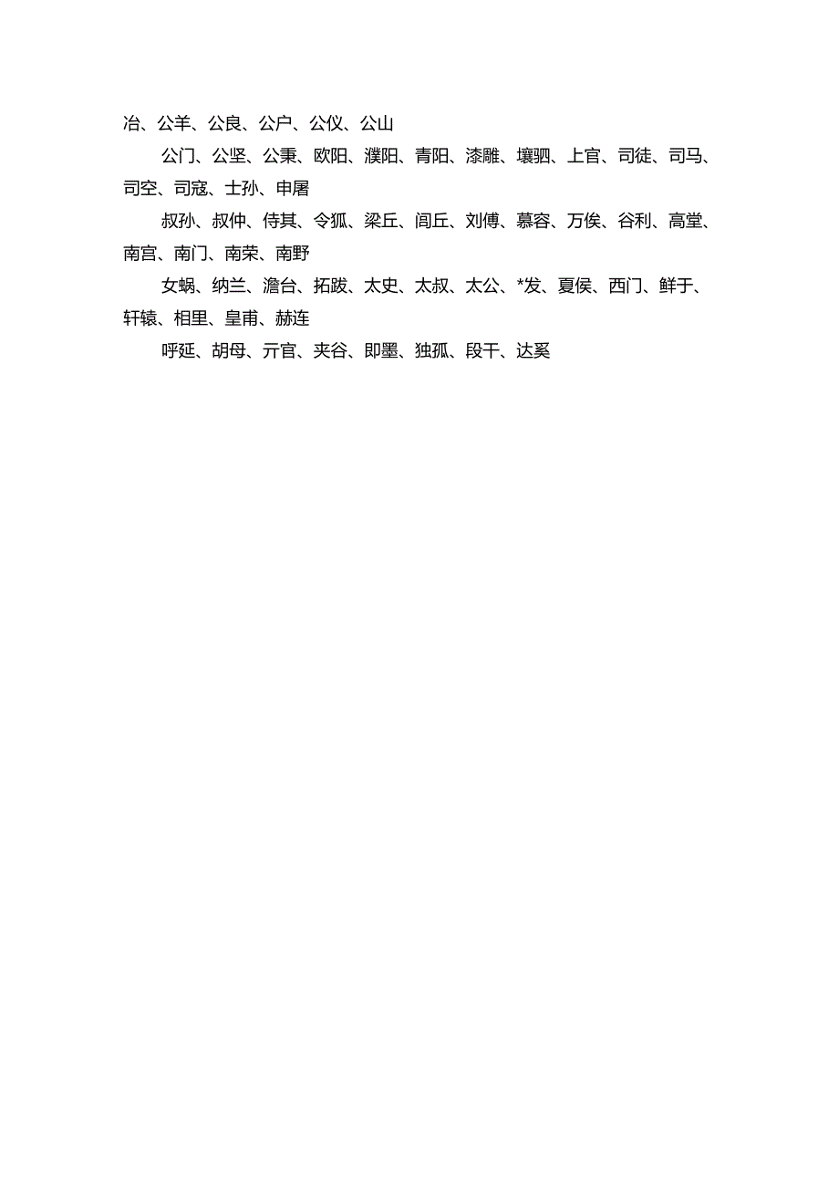 百家姓中的复姓大全.docx_第2页