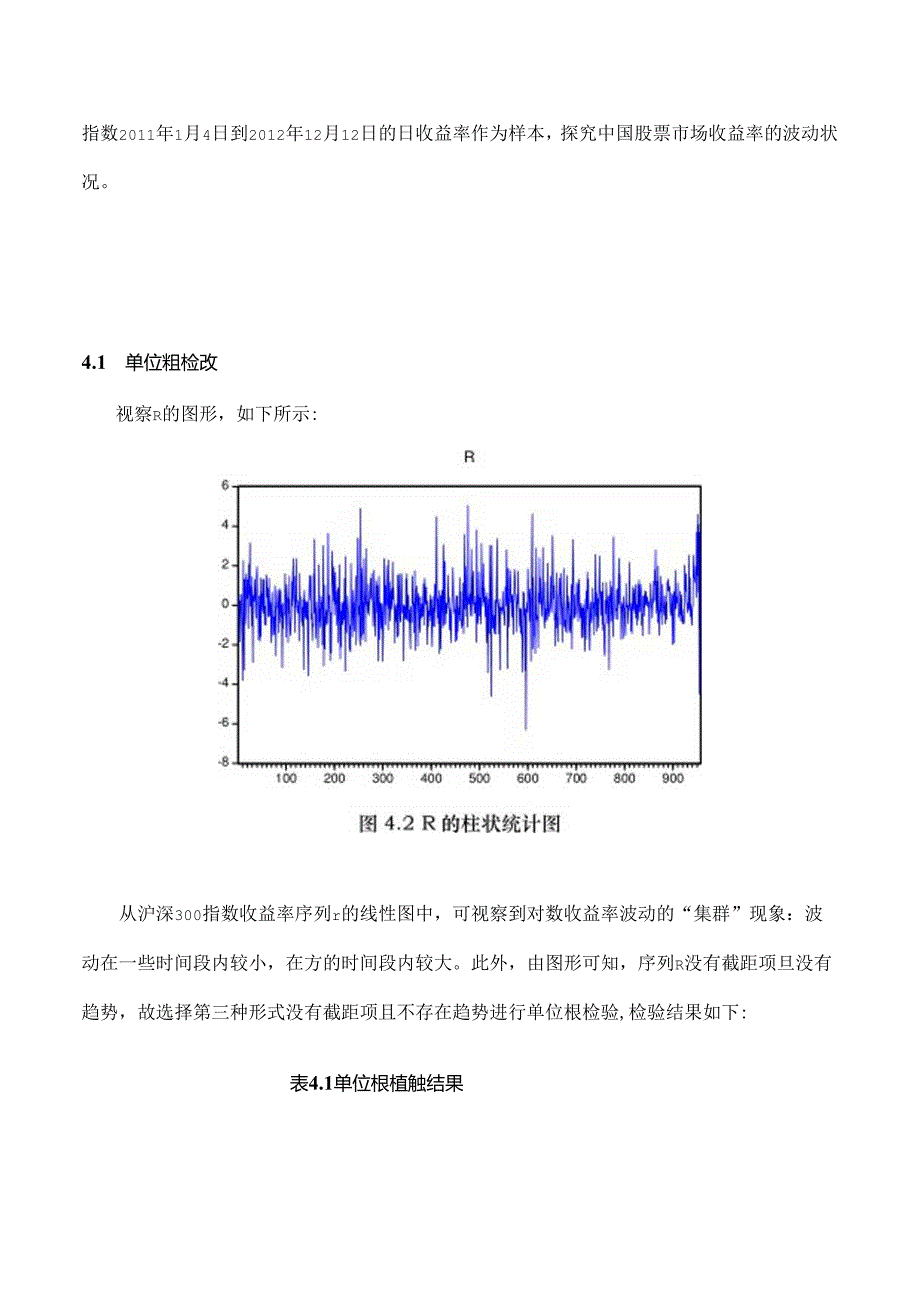 GARCH模型实验时间序列.docx_第3页