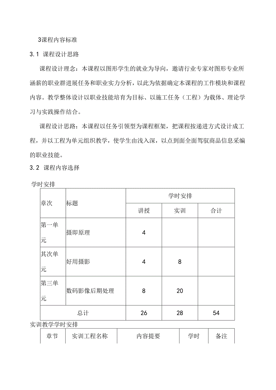 《摄影与照片后期处理》课程标准.docx_第3页