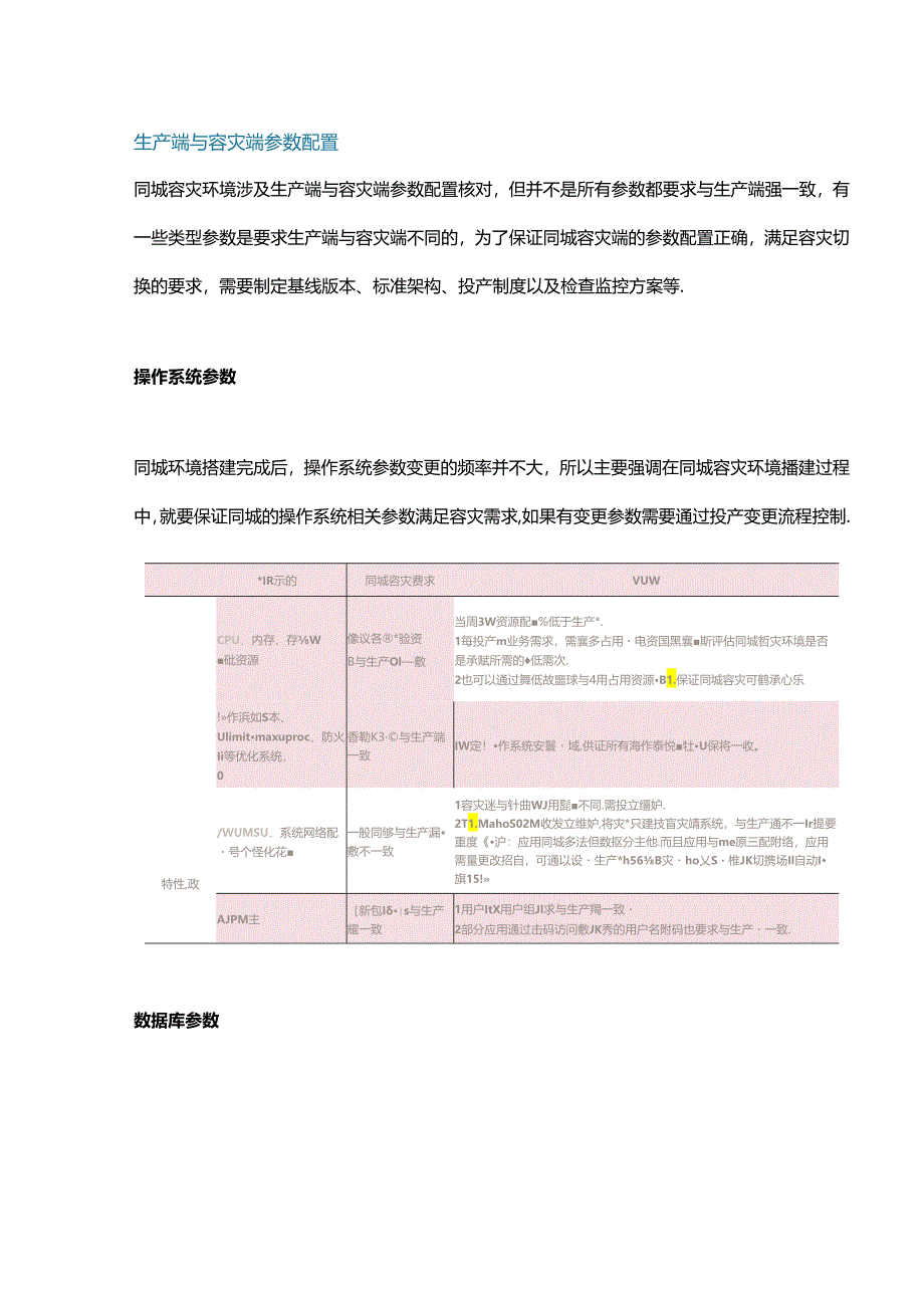 同城容灾运维中的参数配置与管理机制.docx_第1页