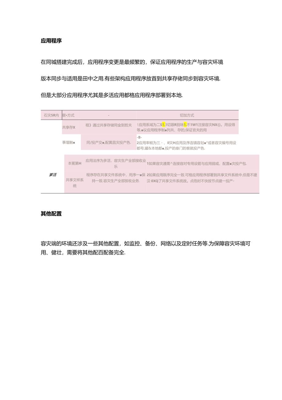 同城容灾运维中的参数配置与管理机制.docx_第3页