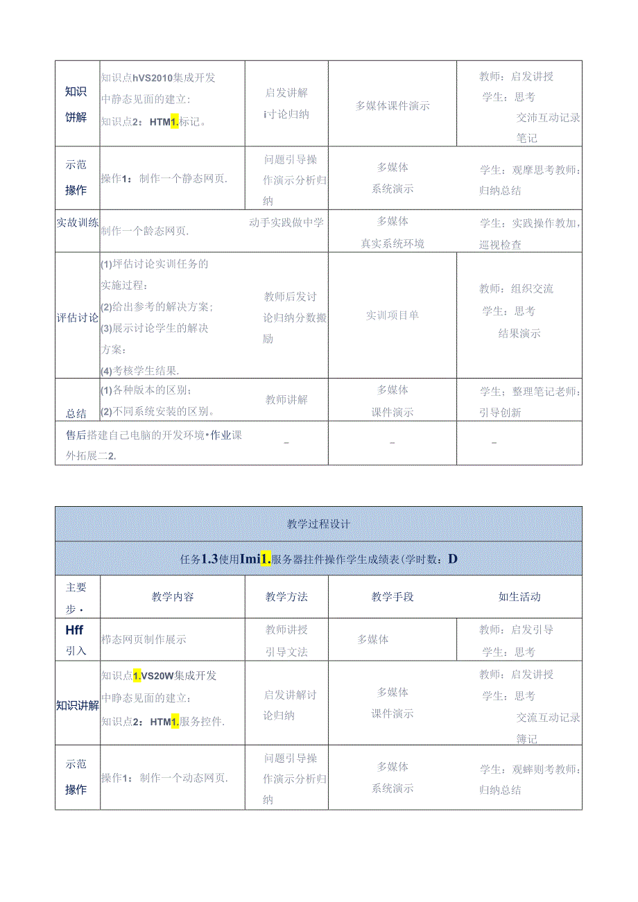 Web技术应用项目化教程教学单元设计.docx_第3页