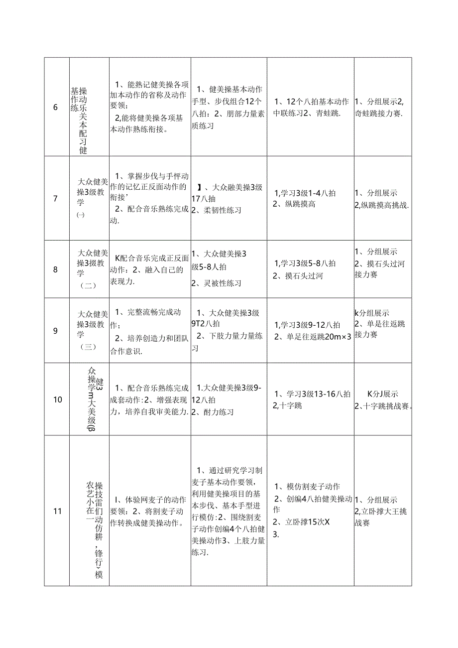 第八章 健美操单元18课时计划-《健美操-模仿操》教案人教版初中体育与健康八年级全一册.docx_第2页