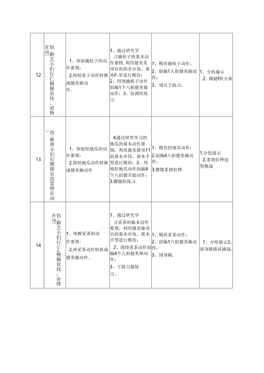 第八章 健美操单元18课时计划-《健美操-模仿操》教案人教版初中体育与健康八年级全一册.docx_第3页