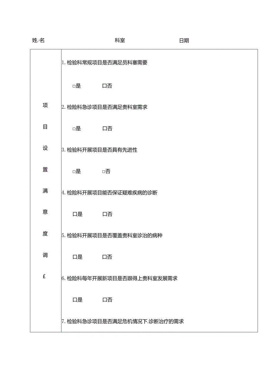 检验科项目设置合理性临床意见调查.docx_第2页