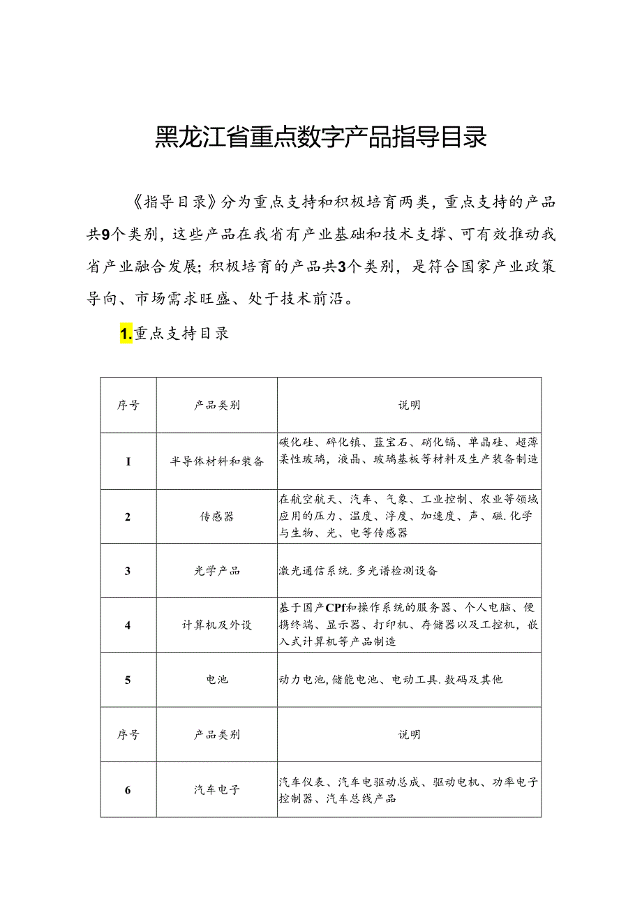 黑龙江省重点数字产品指导目录.docx_第1页