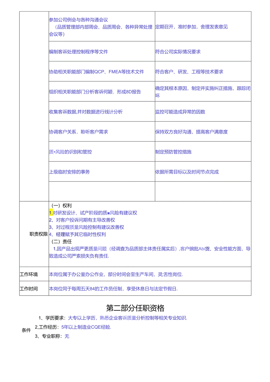 CQE岗位职责说明书.docx_第2页