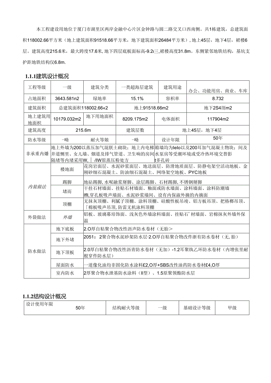 超厚筏板大体积混凝土专项施工方案.docx_第2页