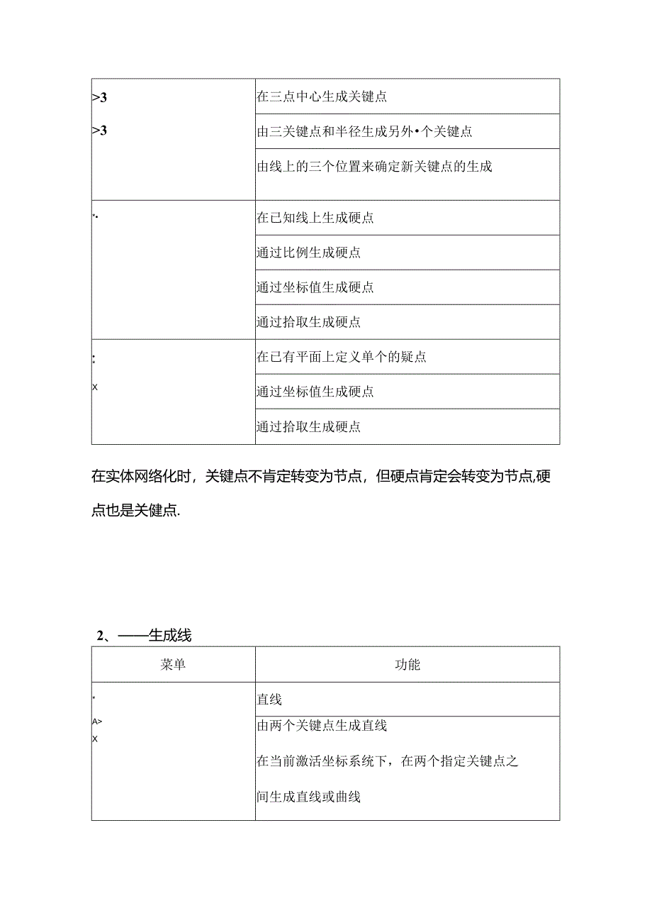 ANSYS菜单命令详解.docx_第2页