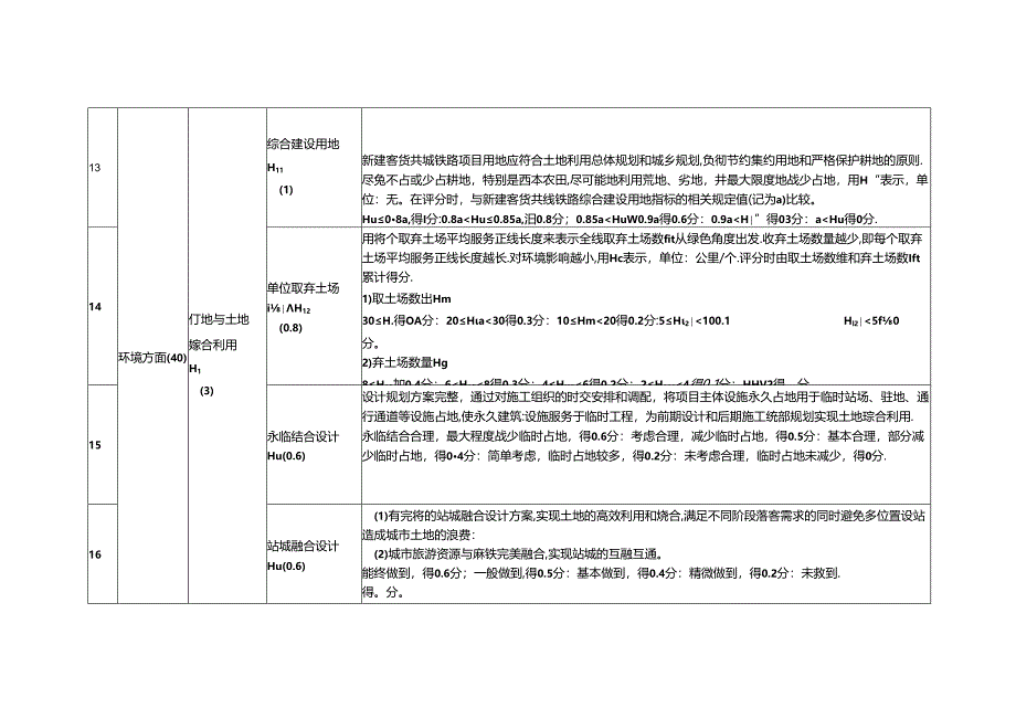 铁路工程绿初步设计和施工图阶段总体绿色设计评价指标.docx_第3页