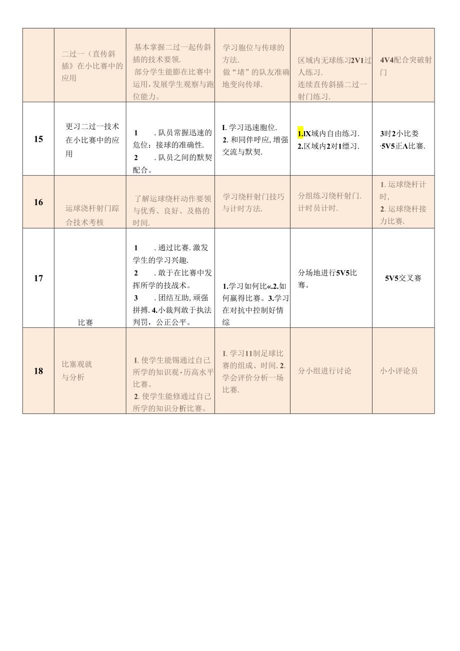 小学体育教学：四年级足球大单元教学计划2.docx_第3页