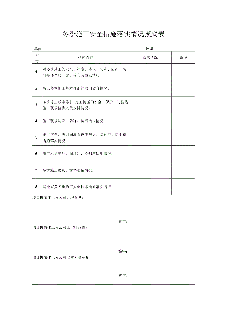 冬季施工安全措施落实情况摸底表.docx_第1页