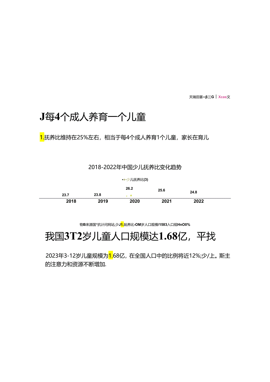 2024中国儿童营养趋势洞察报告.docx_第2页