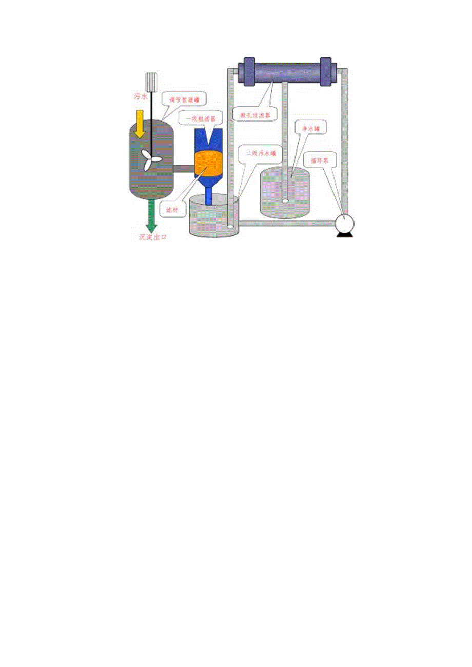 TRIZ创新方法作业.docx_第3页