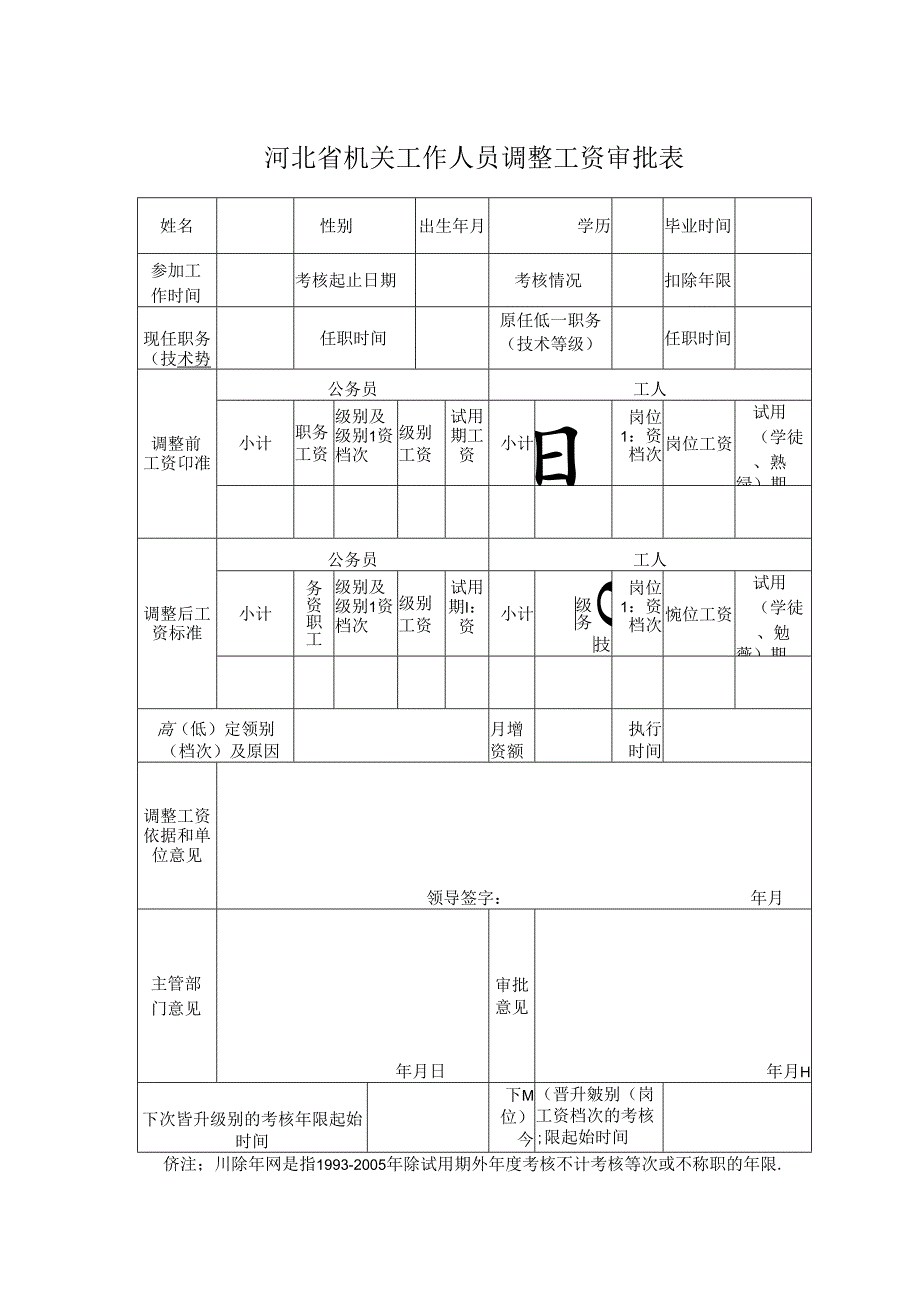 河北省机关工作人员调整工资审批表.docx_第1页