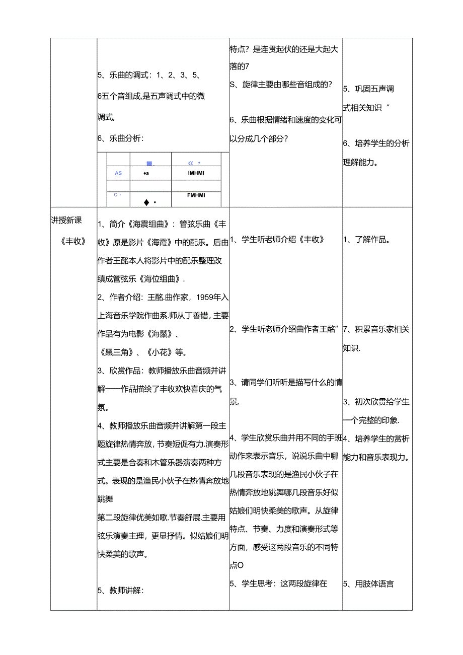 人音版小学音乐三年级上册第8单元第3课时《浏阳河》《丰收》.docx_第2页