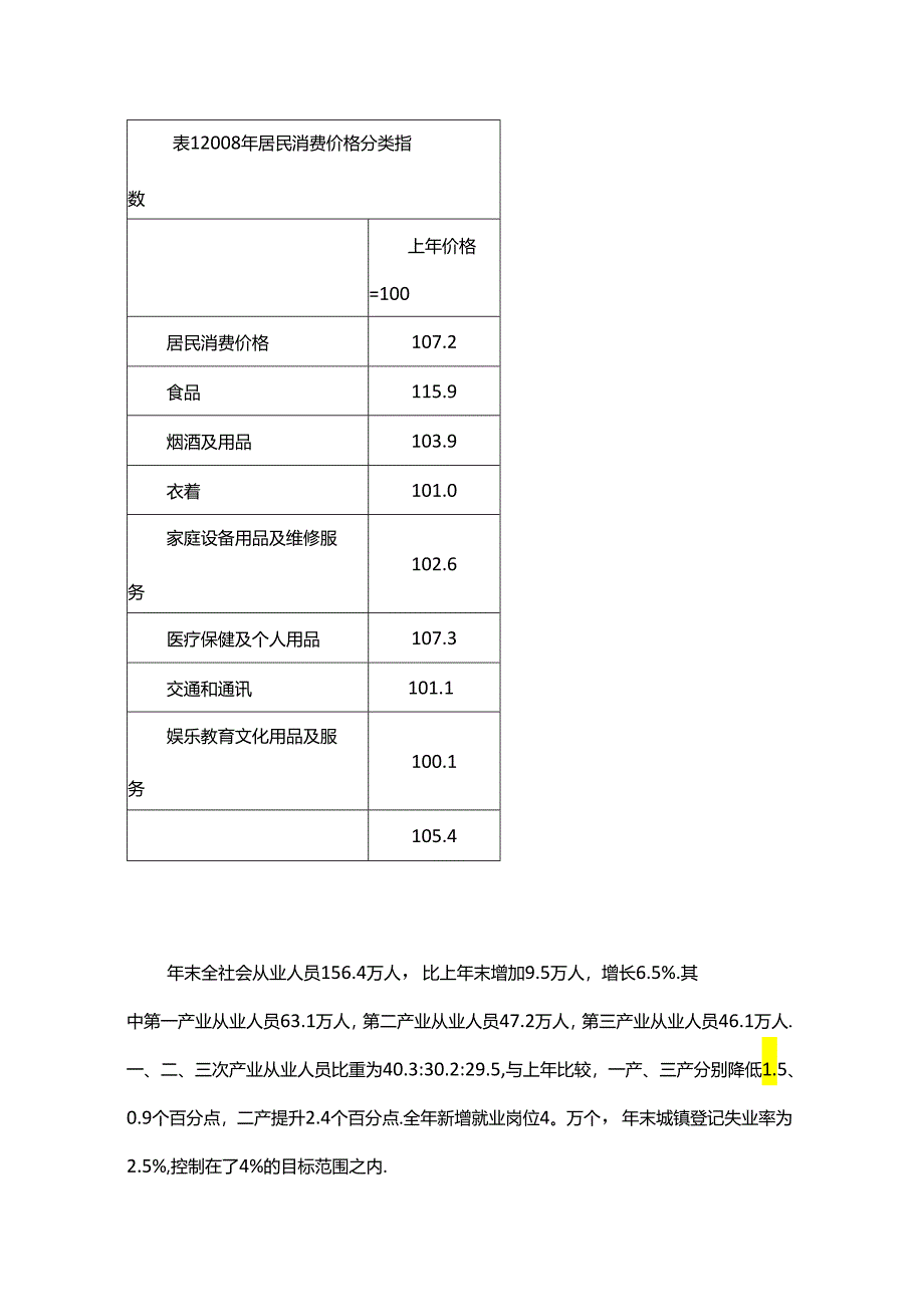 晋中市2008年国民经济和社会发展统计公报.docx_第2页