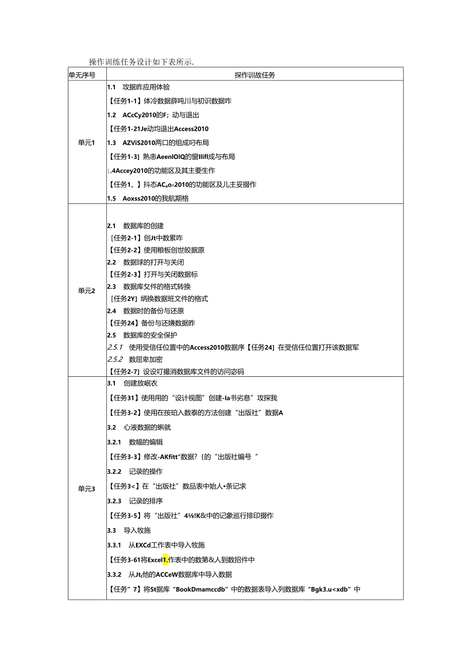 《Access2010数据库应用》课程总体设计方案.docx_第3页