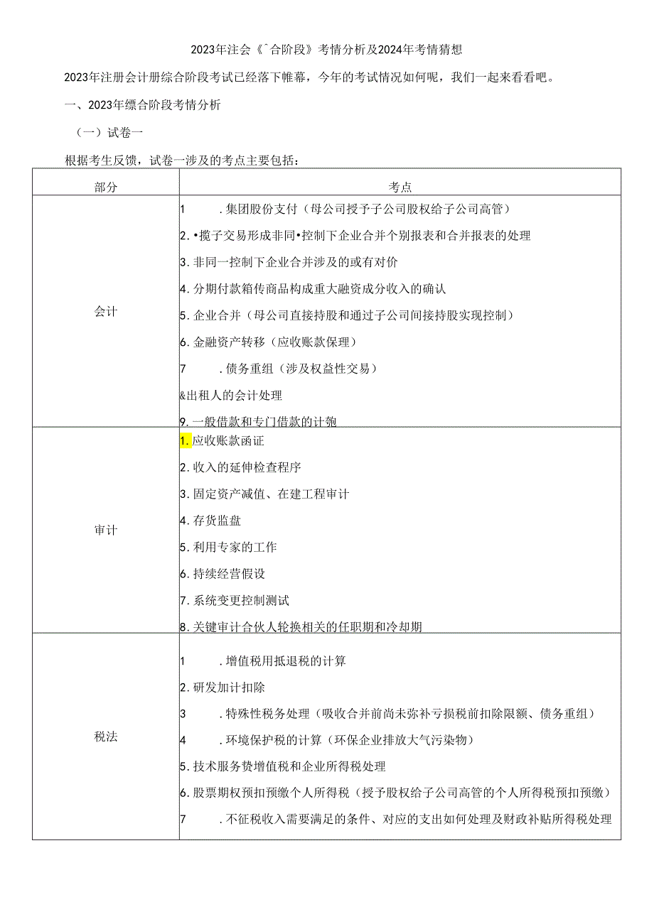 2023年注会《综合阶段》考情分析及2024年考情猜想.docx_第1页