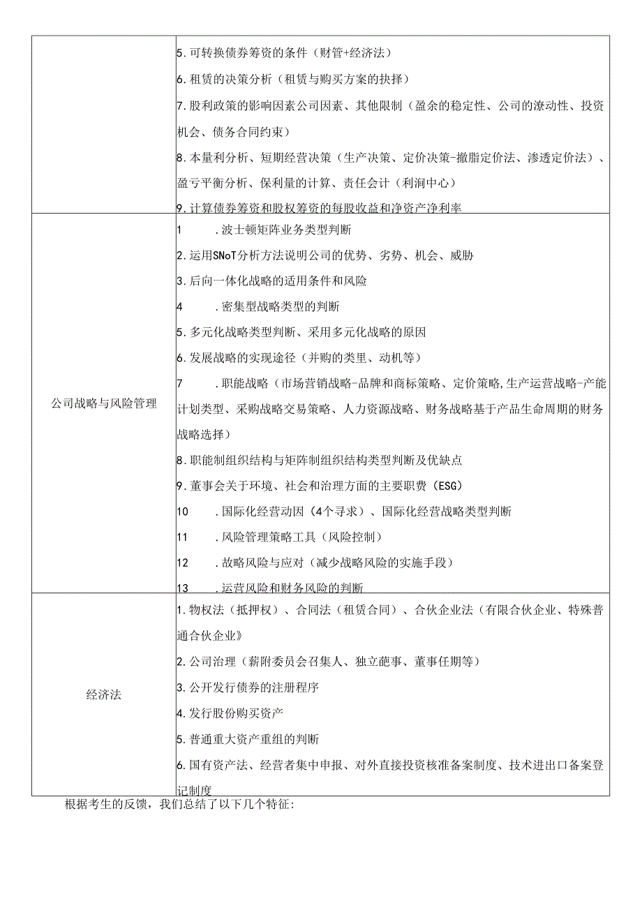 2023年注会《综合阶段》考情分析及2024年考情猜想.docx_第3页