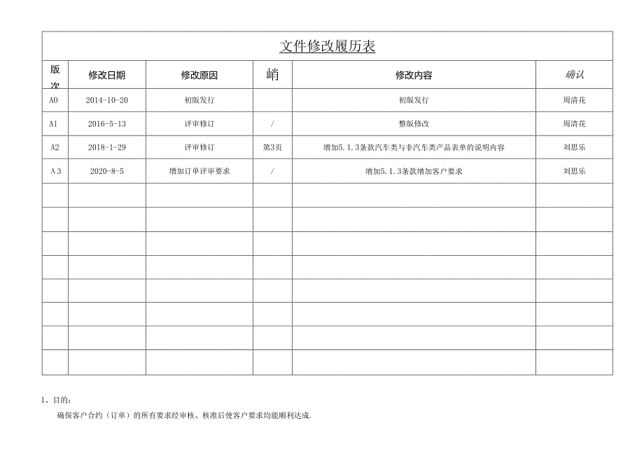 ISO13485-2016订单评审控制程序MP-02A3.docx_第1页