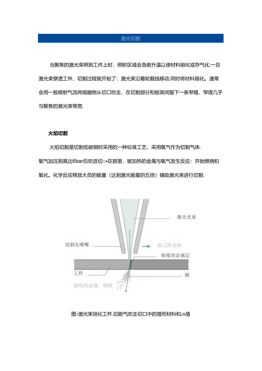 激光切割的这些基础知识你必须掌握必须！！.docx_第1页