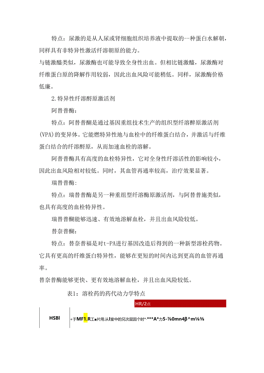 临床溶栓药物作用机制、静脉溶栓药物分类特点、溶栓药物选择及静脉溶栓时间窗.docx_第2页