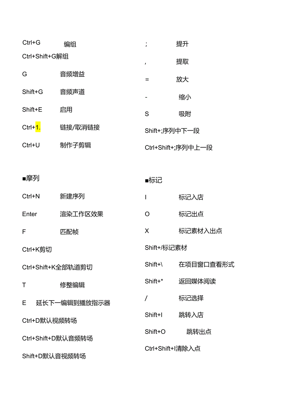 PR快捷键大全.docx_第3页