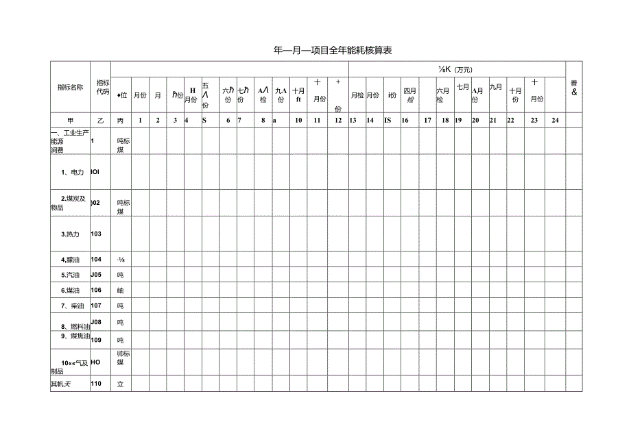 项目全年能耗核算表.docx_第1页