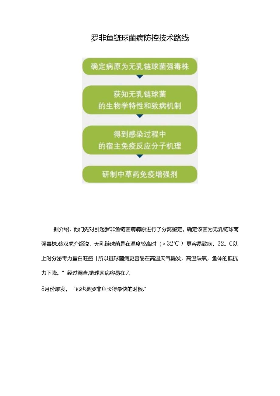 罗非鱼链球菌病防控技术：用中草药增强鱼体免疫力.docx_第2页