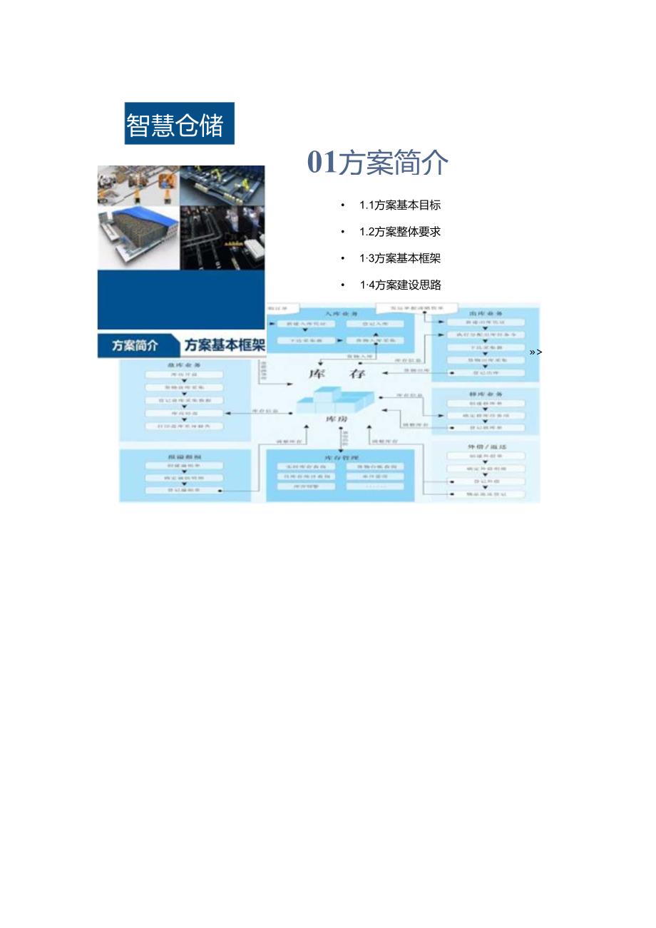 基于物联网智慧仓储调度管理系统解决方案.docx_第2页