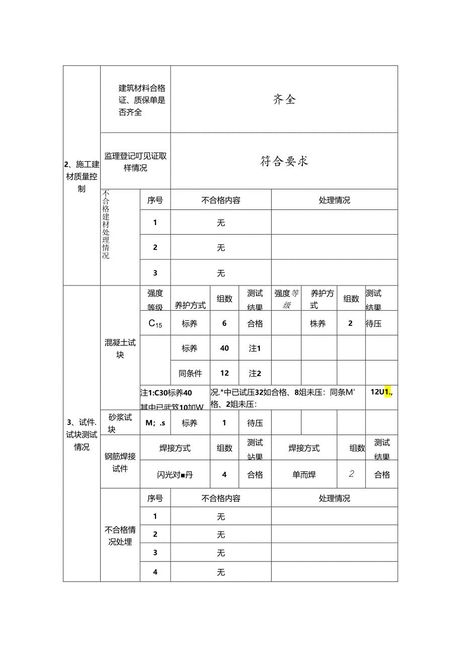 [监理资料]地下室工程基础验收监理报告.docx_第3页