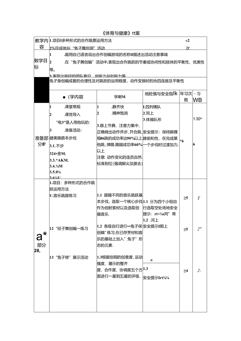 小学体育教学：1钟华燕 多种形式的合作跳跃运用方法教案.docx_第1页