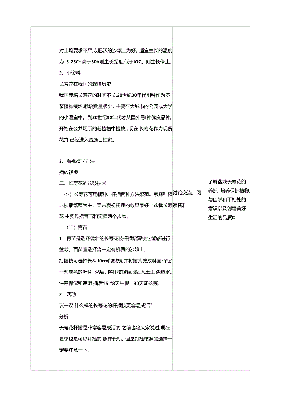 人民版综合实践活动劳动与技术八上 2.4《长寿花》教案.docx_第2页