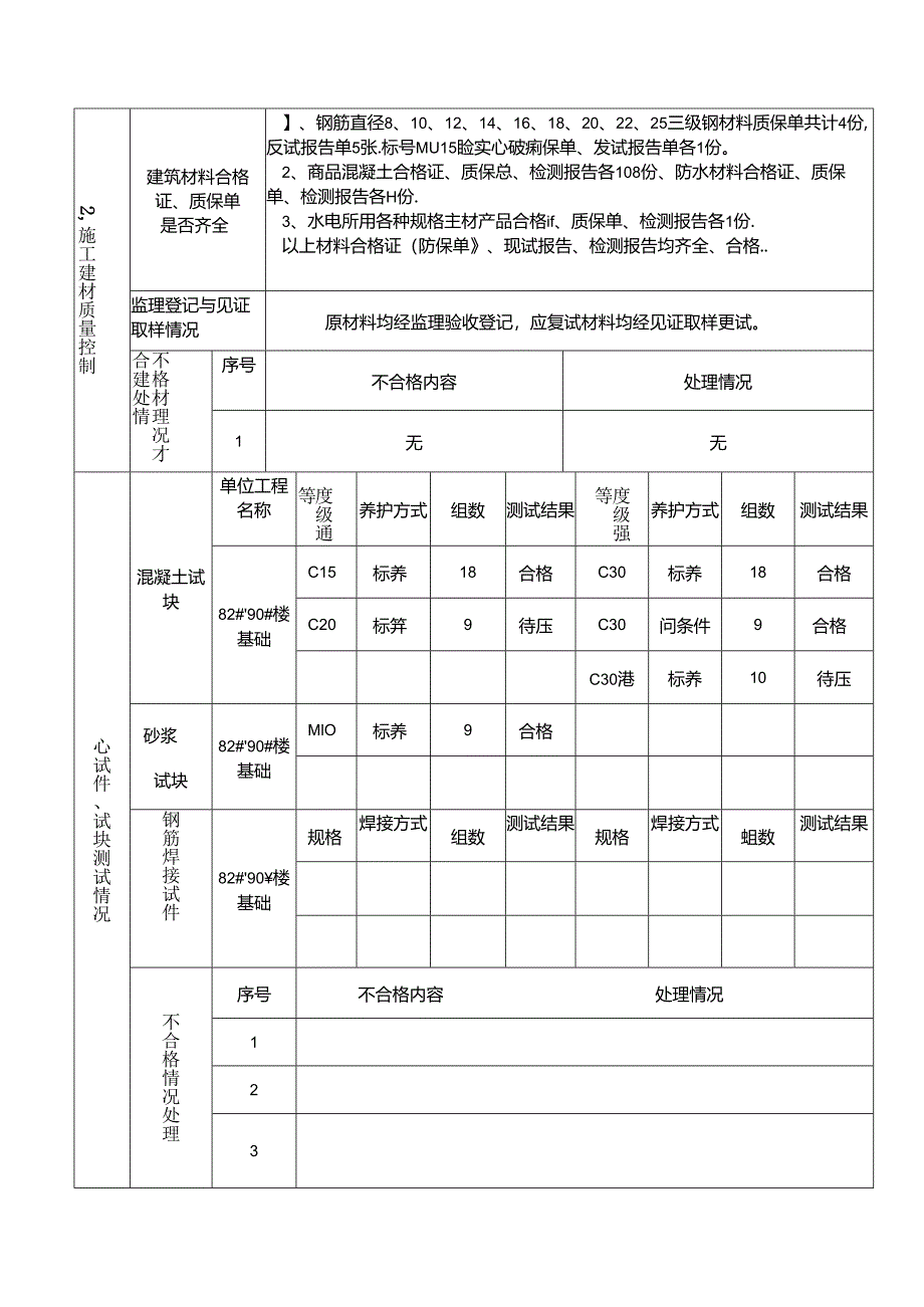 [监理资料]82#~90#楼基础验收监理汇报材料.docx_第3页