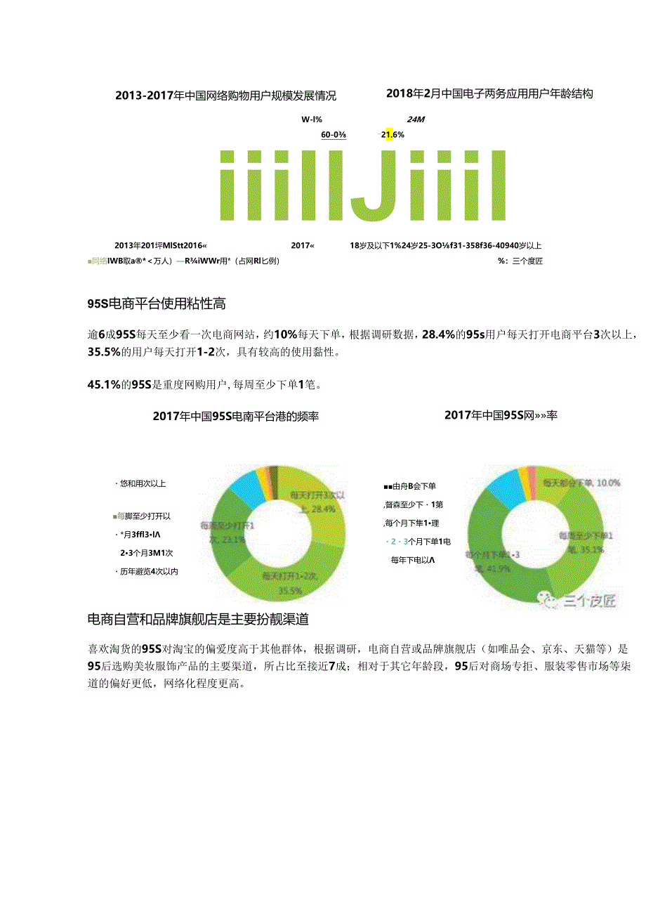 95后时尚消费报告约14电商用户为95后.docx_第2页