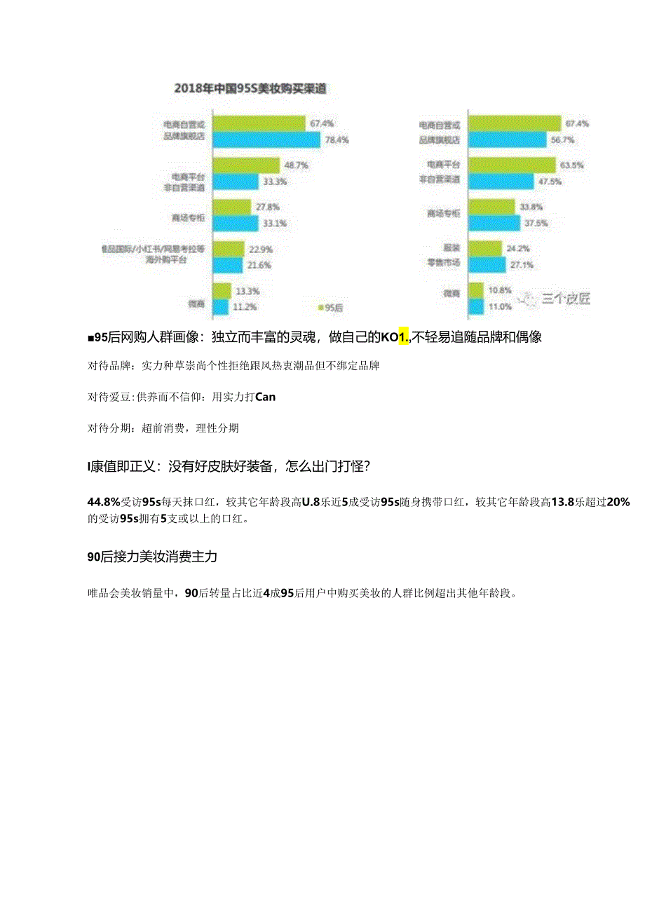 95后时尚消费报告约14电商用户为95后.docx_第3页