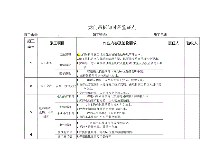 施工过程鉴证点（龙门吊拆卸）.docx_第1页