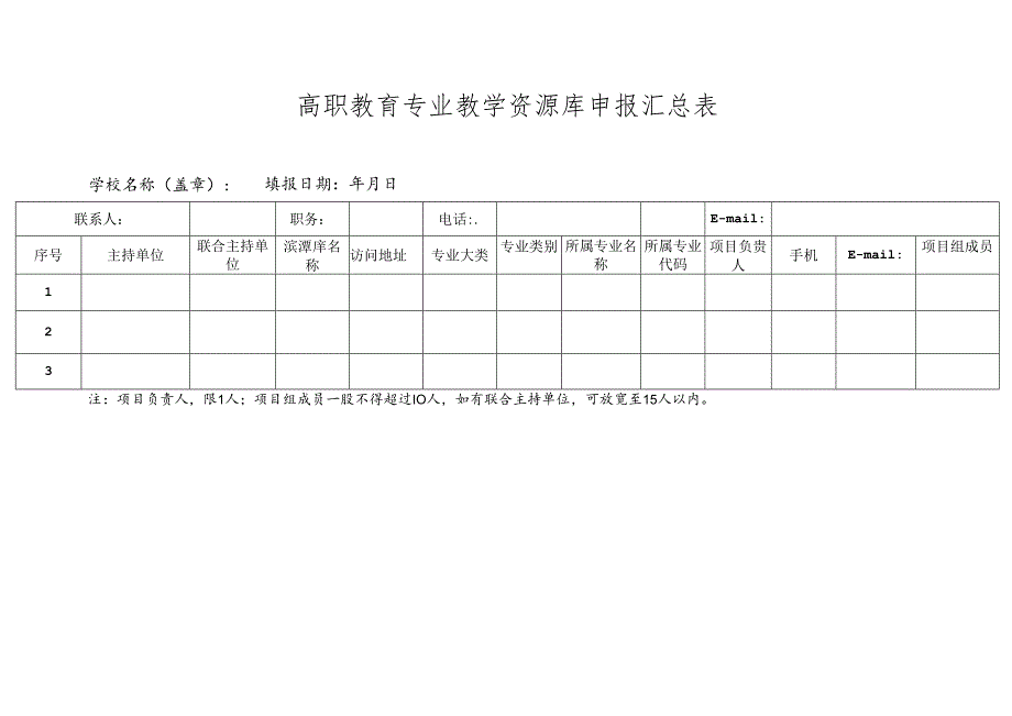 高职教育专业教学资源库申报汇总表.docx_第1页