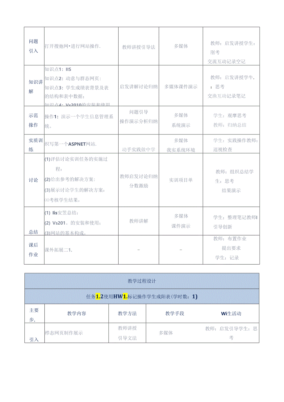 Web技术应用项目化教程教学单元设计.docx_第2页