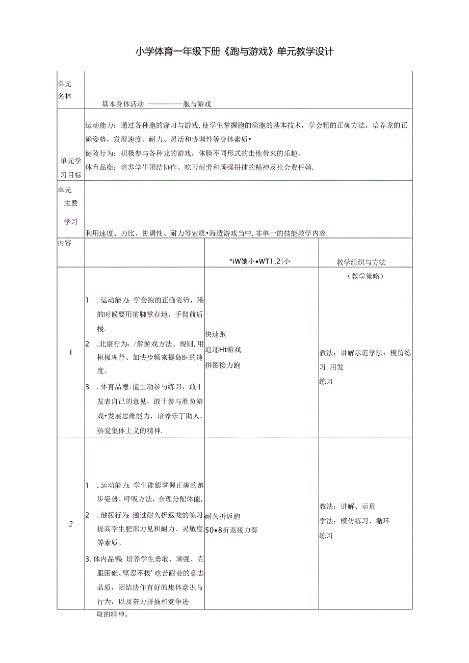 小学体育一年级下册《跑与游戏》单元教学设计.docx_第1页