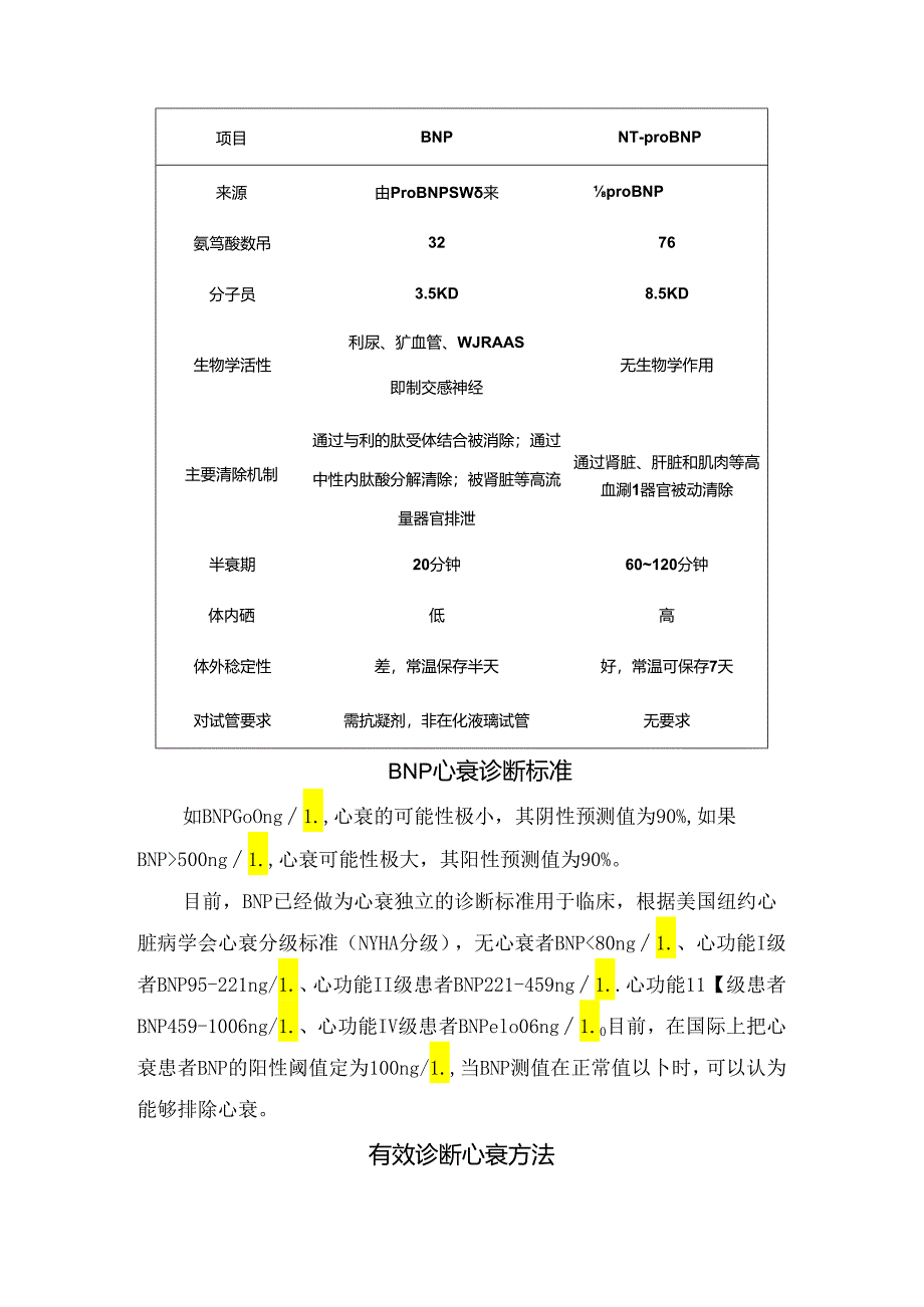 脑钠肽生成与清除、作用、结构及临床应用.docx_第3页