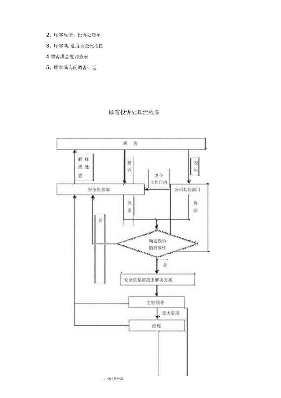 顾客满意度调查制度.docx_第3页