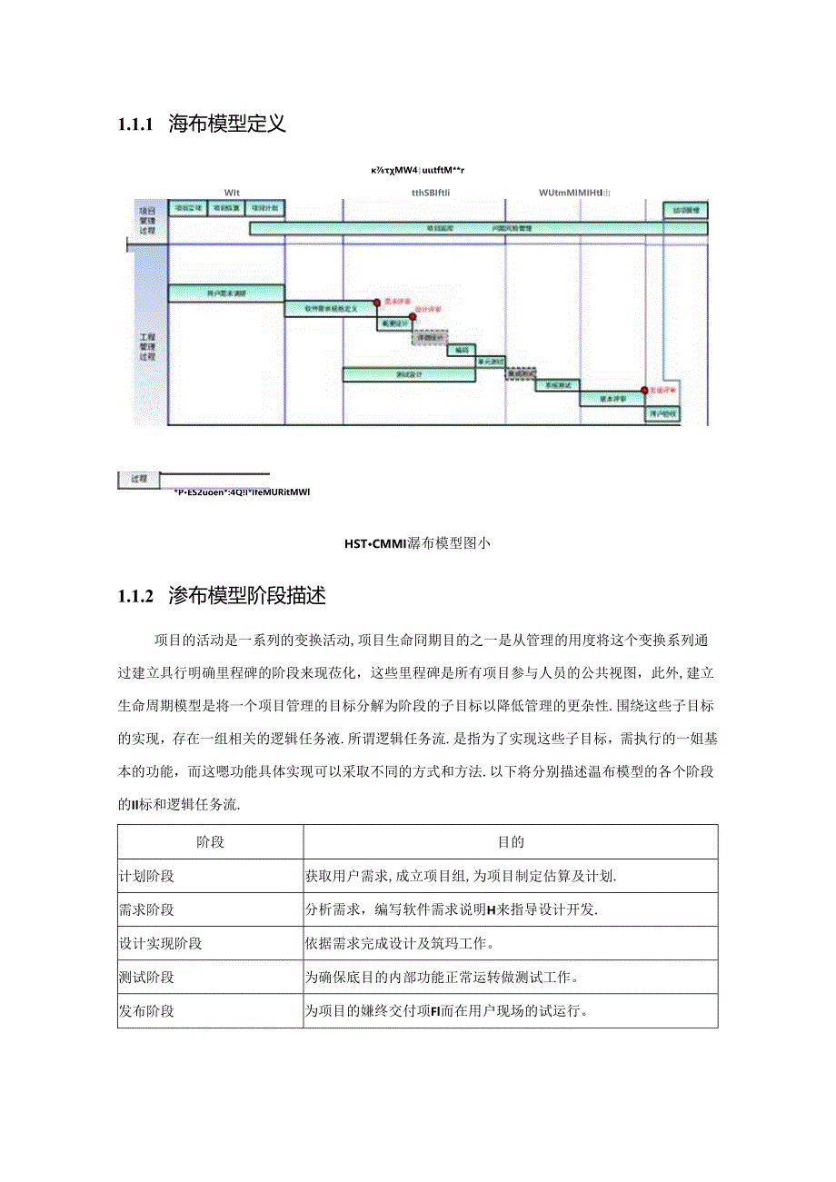 ISO27001：2013开发模型图.docx_第1页