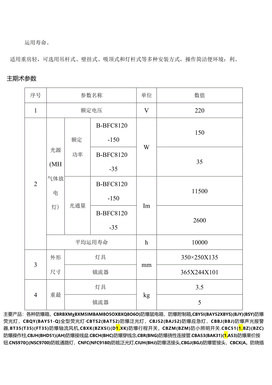 BBFC8120内场强光防爆灯.docx_第2页