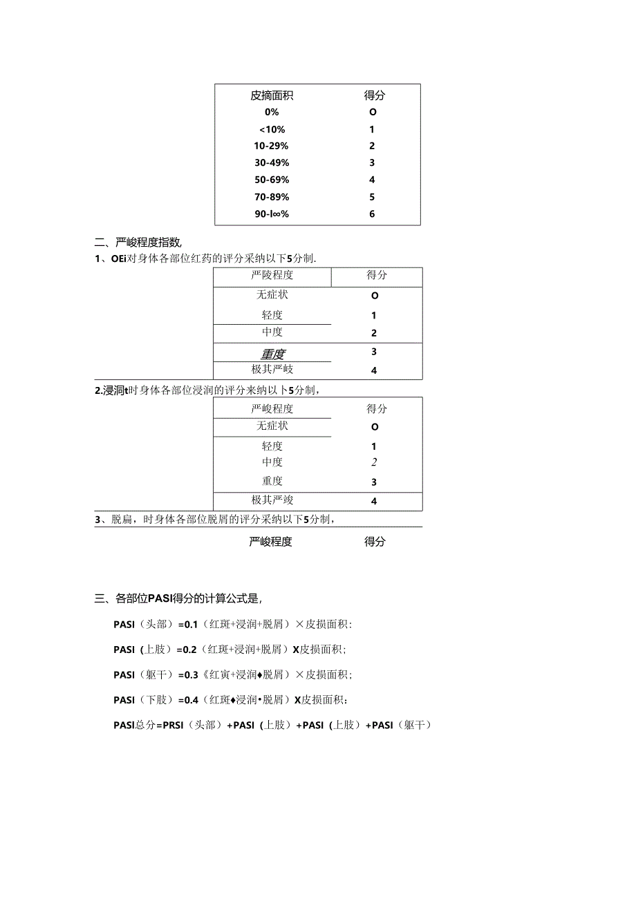 PASI-量表.docx_第2页